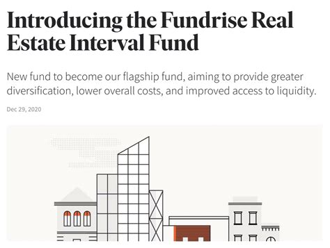 fundrise flagship fund